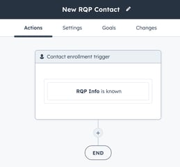 Hubspot RQP Workflow
