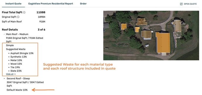 contact-details-suggested-waste